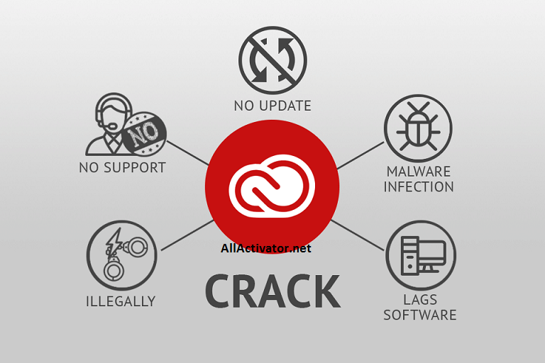 Creative Cloud Adobe Crack With Activation Code Download Latest